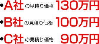見積り価格
